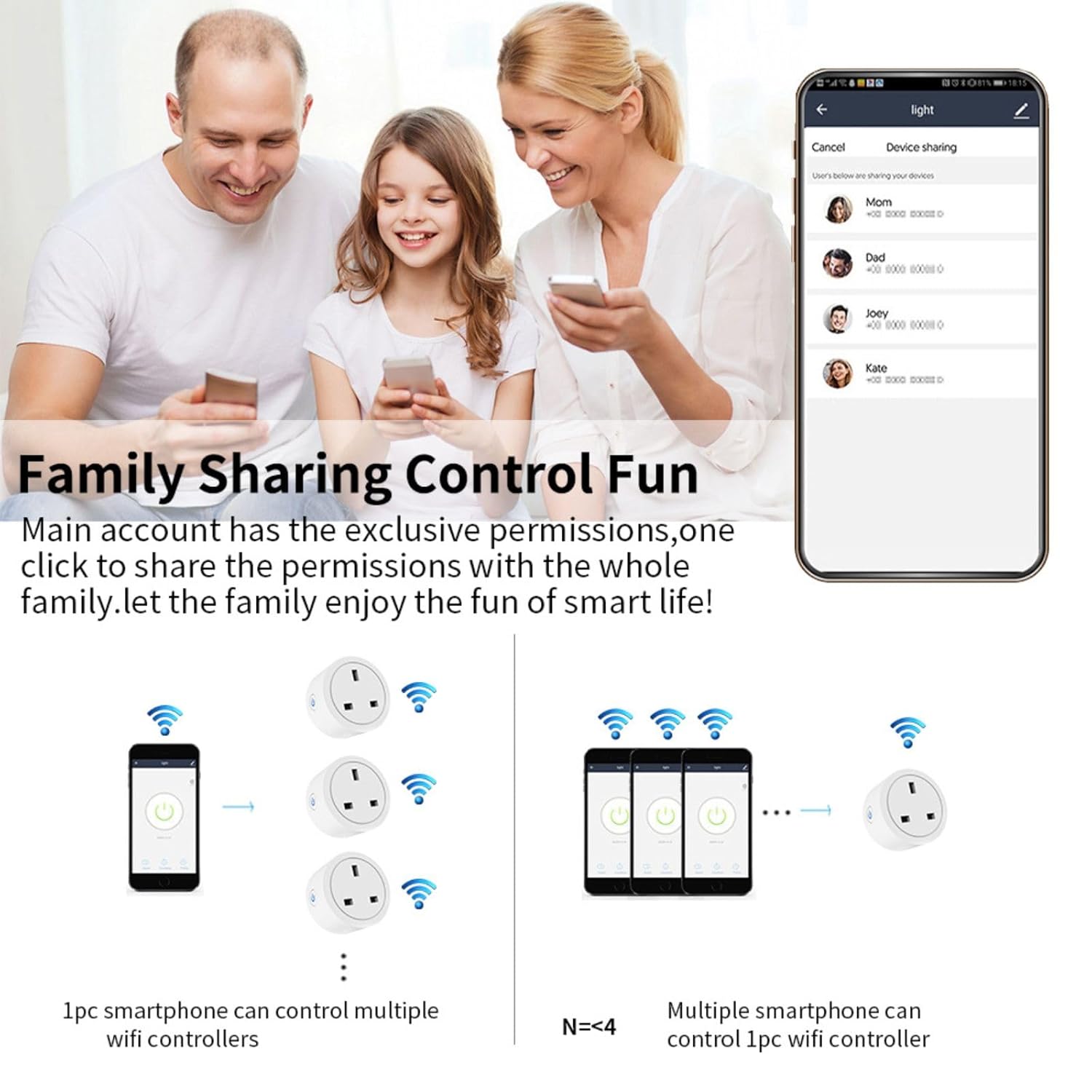 Enchufe Inteligente WiFi Duo